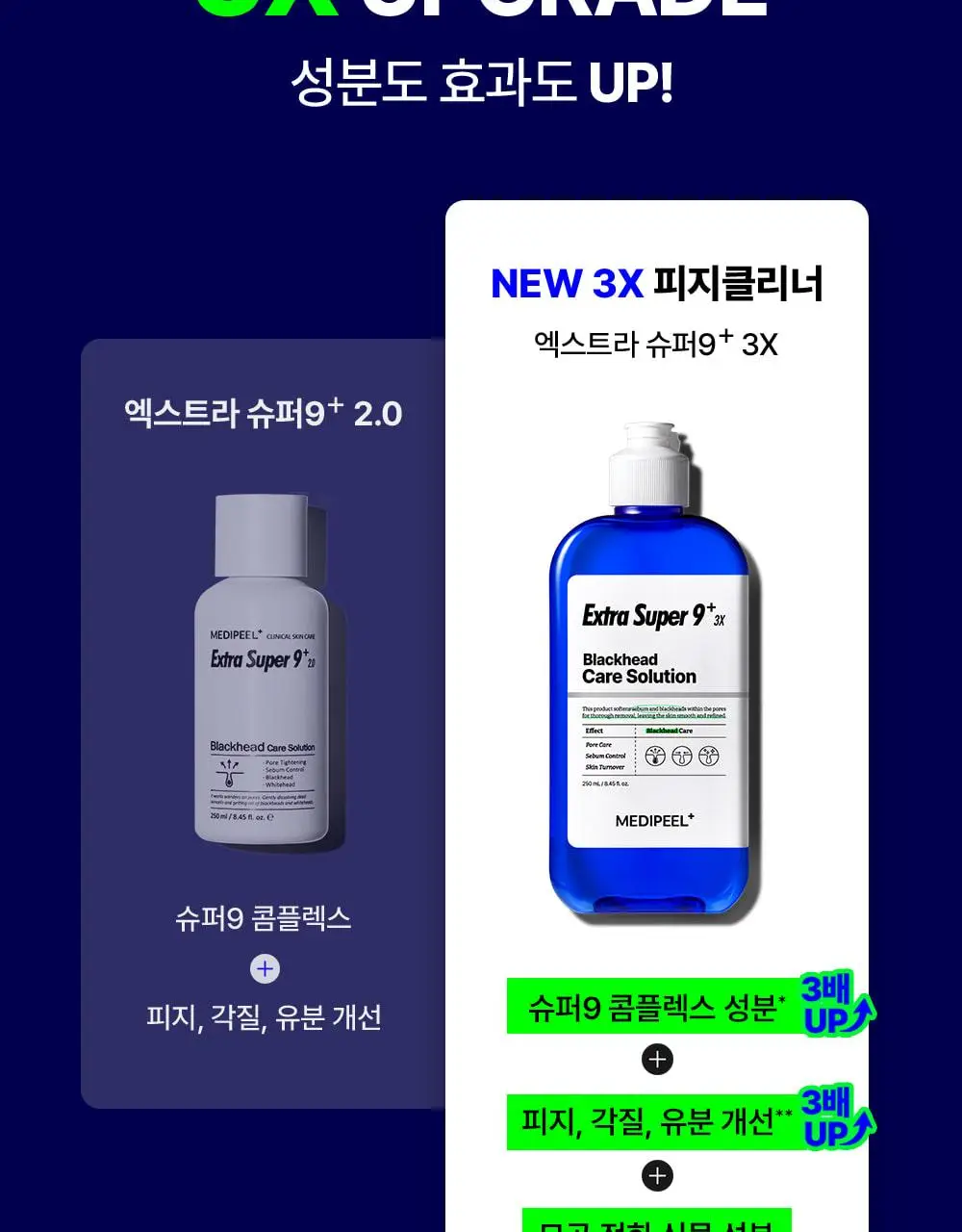 [슈야토야 핸드타올/피지제거] 메디필 엑스트라 슈퍼 9 플러스 3X 250ml 한정기획 상세페이지 10